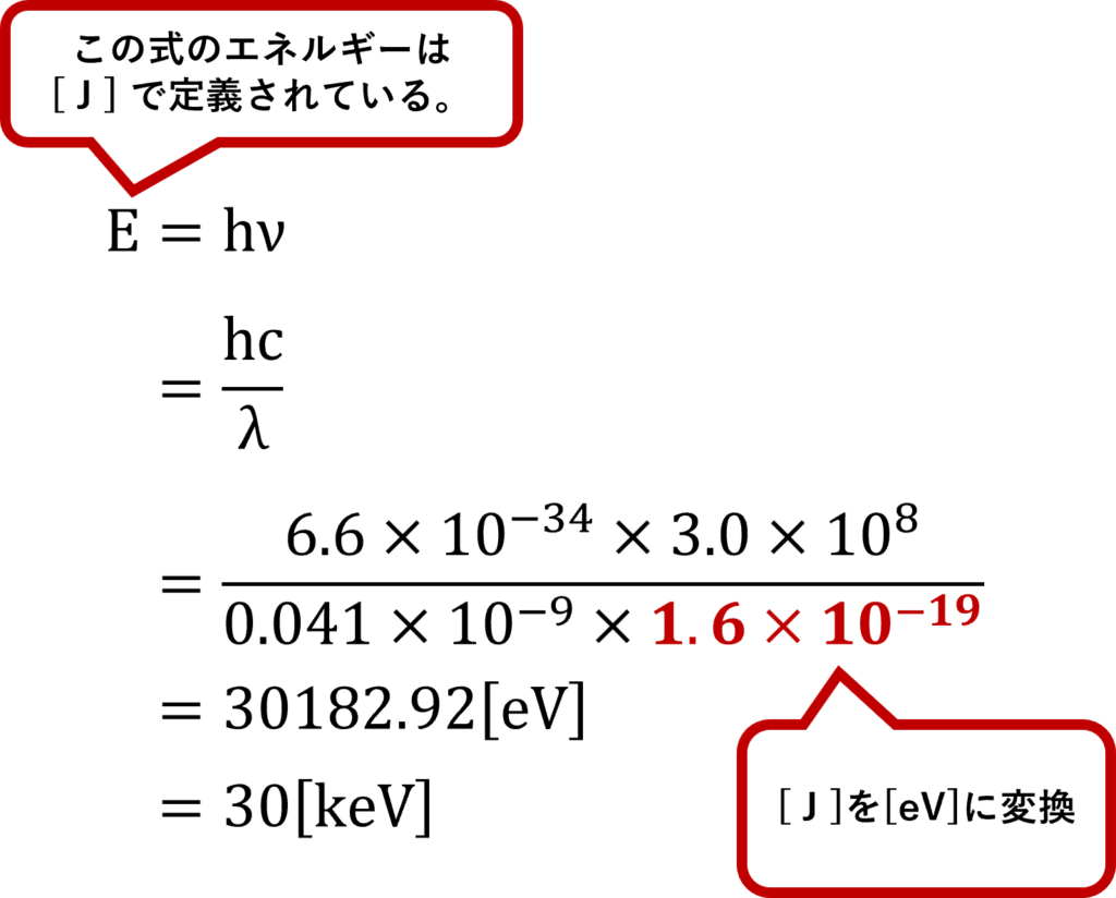 第66回　2014年　問41　の計算過程の解説